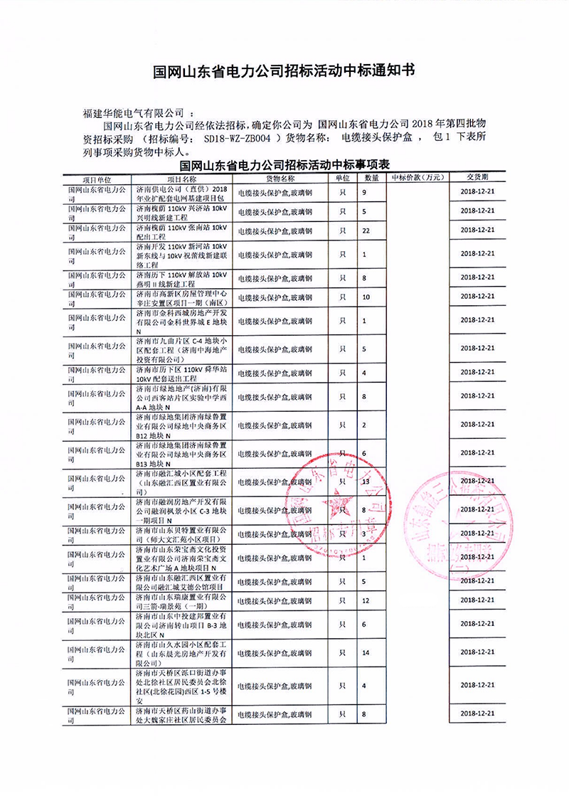 5、國網(wǎng)山東省電力公司2018年第四批物資招標采購_00 拷貝.png