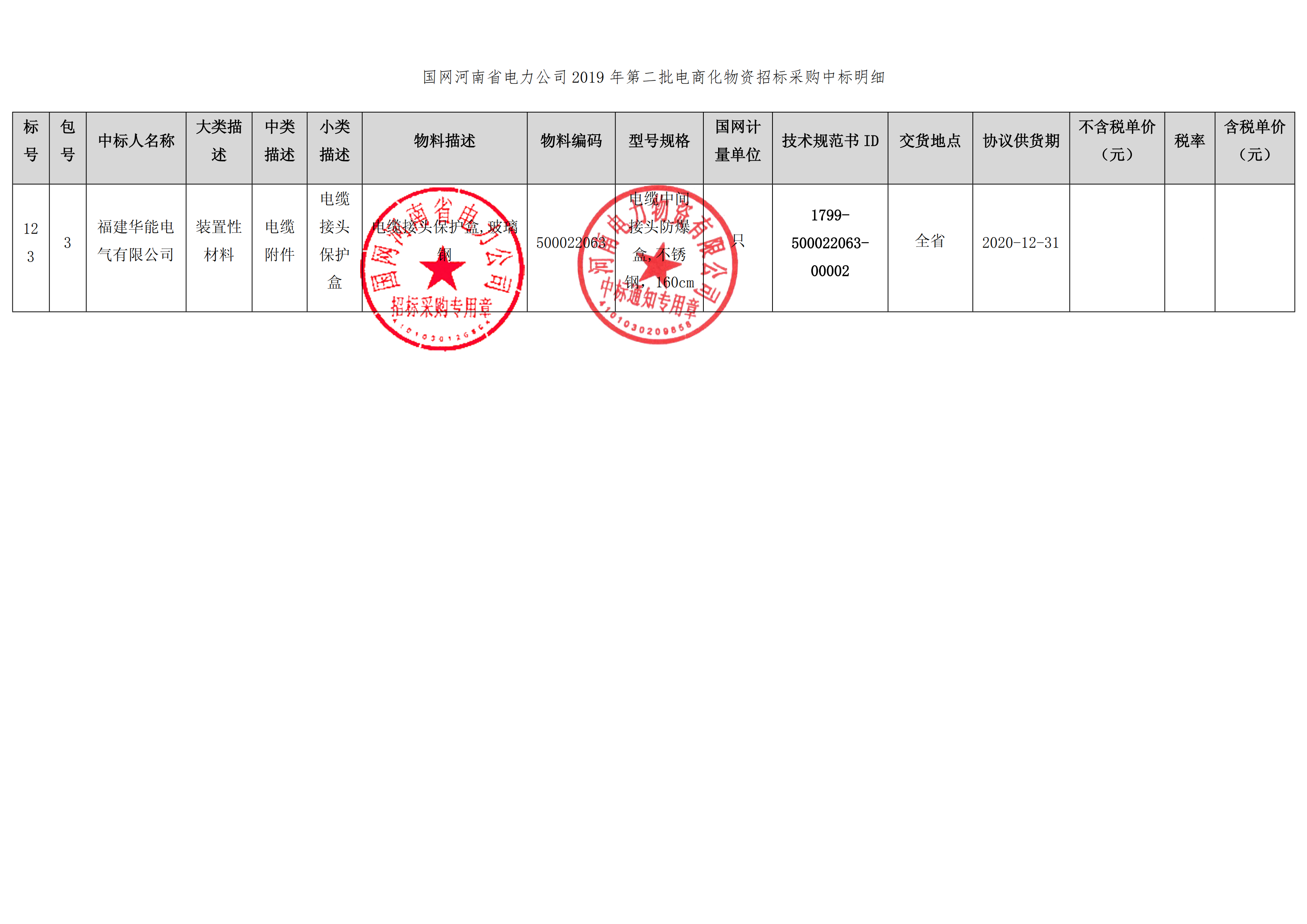 8、國網(wǎng)河南省電力公司2019 年第二批電商化公開競爭性談判采購_01 拷貝.png