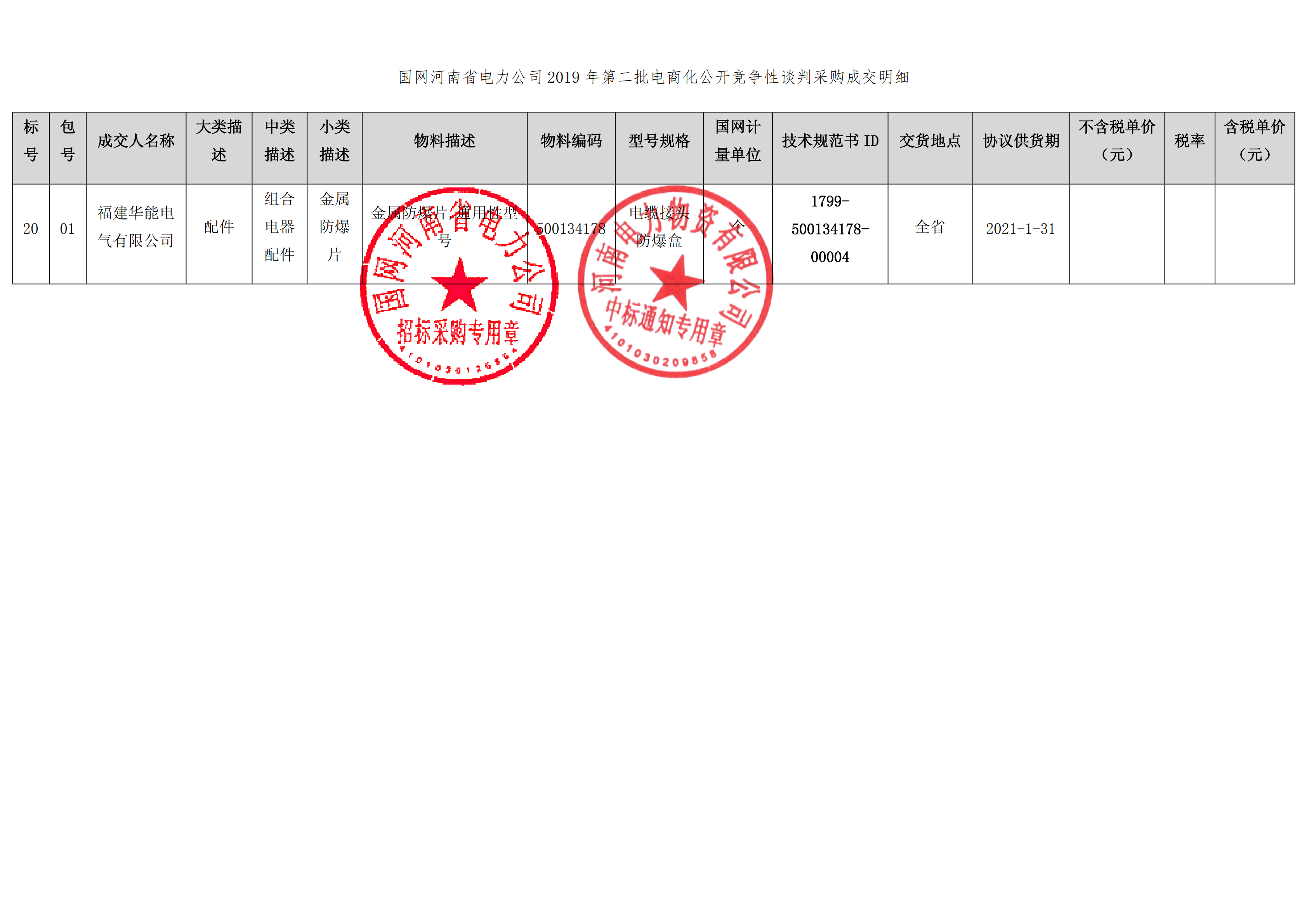 9、國網(wǎng)河南省電力公司2019 年第二批電商化物資招標采購_01 拷貝.png